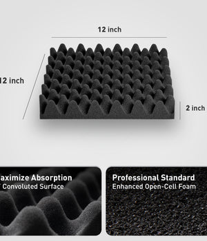 ISOSORB 2" Pro <br>2”X12”X12” Convoluted Acoustic Foam<br>With Double-Sided Acrylic Tape<br>